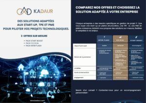 Solutions KADAUR pour la gestion et le pilotage des projets IT